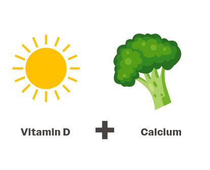 NUTRITION  HOW WE TARGET