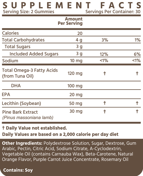 supplement facts of brain growth